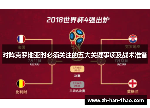 对阵克罗地亚时必须关注的五大关键事项及战术准备
