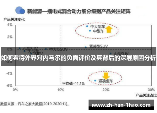 如何看待外界对内马尔的负面评价及其背后的深层原因分析