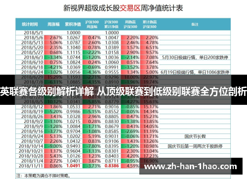 英联赛各级别解析详解 从顶级联赛到低级别联赛全方位剖析