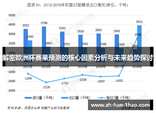 解密欧洲杯赛果预测的核心因素分析与未来趋势探讨