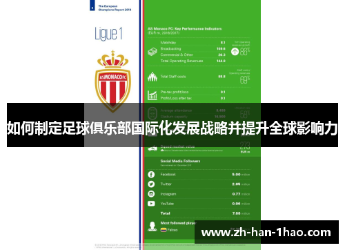 如何制定足球俱乐部国际化发展战略并提升全球影响力