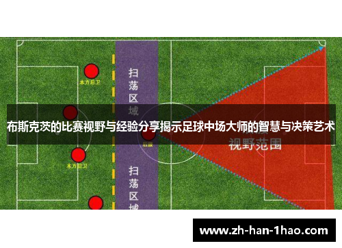 布斯克茨的比赛视野与经验分享揭示足球中场大师的智慧与决策艺术 布斯克茨的比赛视野与经验分享揭示足球中场大师的智慧与决策艺术