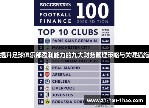 提升足球俱乐部盈利能力的九大财务管理策略与关键措施 提升足球俱乐部盈利能力的九大财务管理策略与关键措施