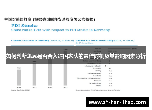 如何判断凯恩是否会入选国家队的最佳时机及其影响因素分析 如何判断凯恩是否会入选国家队的最佳时机及其影响因素分析