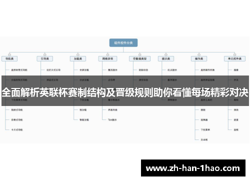 全面解析英联杯赛制结构及晋级规则助你看懂每场精彩对决