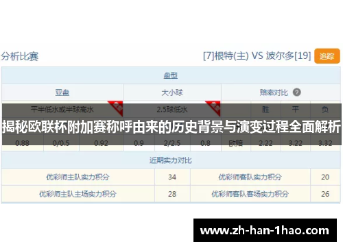 揭秘欧联杯附加赛称呼由来的历史背景与演变过程全面解析
