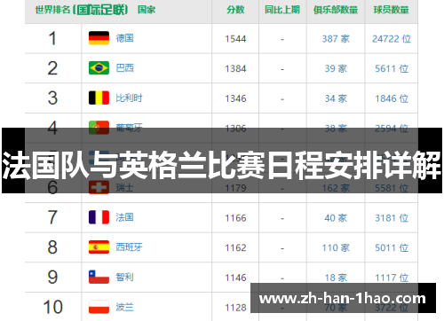 法国队与英格兰比赛日程安排详解