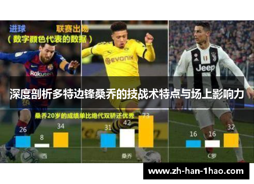 深度剖析多特边锋桑乔的技战术特点与场上影响力 深度剖析多特边锋桑乔的技战术特点与场上影响力