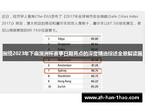 围绕2023年下庙澳洲杯赛事日期亮点的深度精选综述全景解读篇 围绕2023年下庙澳洲杯赛事日期亮点的深度精选综述全景解读篇