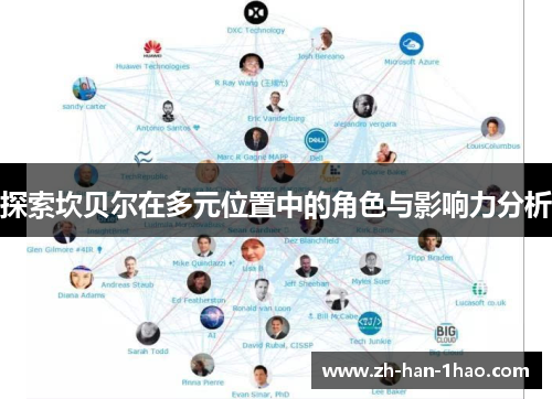 探索坎贝尔在多元位置中的角色与影响力分析 探索坎贝尔在多元位置中的角色与影响力分析