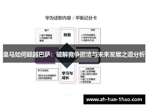 皇马如何超越巴萨:破解竞争困境与未来发展之道分析 皇马如何超越巴萨:破解竞争困境与未来发展之道分析