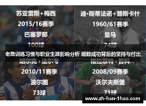 老詹训练习惯与职业生涯影响分析 细数成功背后的坚持与付出