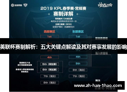 英联杯赛制解析：五大关键点解读及其对赛事发展的影响