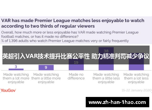 英超引入VAR技术提升比赛公平性 助力精准判罚减少争议