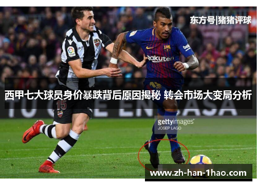 西甲七大球员身价暴跌背后原因揭秘 转会市场大变局分析 西甲七大球员身价暴跌背后原因揭秘 转会市场大变局分析