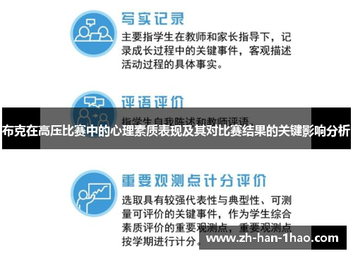 布克在高压比赛中的心理素质表现及其对比赛结果的关键影响分析 布克在高压比赛中的心理素质表现及其对比赛结果的关键影响分析