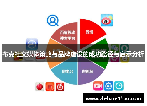 布克社交媒体策略与品牌建设的成功路径与启示分析