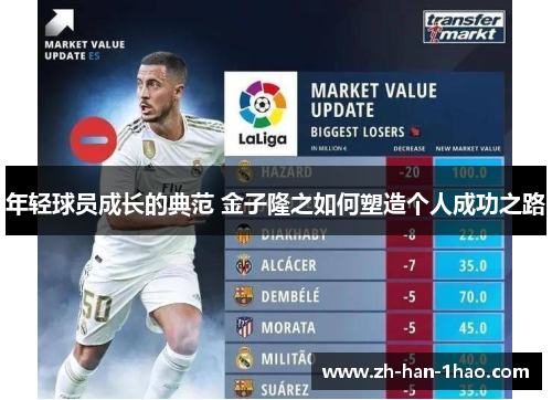 年轻球员成长的典范 金子隆之如何塑造个人成功之路 年轻球员成长的典范 金子隆之如何塑造个人成功之路