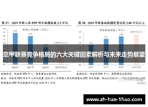 意甲联赛竞争格局的六大关键因素解析与未来走势展望 意甲联赛竞争格局的六大关键因素解析与未来走势展望