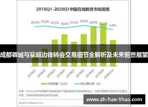 成都蓉城与塞超边锋转会交易细节全解析及未来前景展望 成都蓉城与塞超边锋转会交易细节全解析及未来前景展望