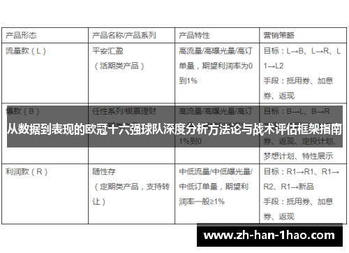 从数据到表现的欧冠十六强球队深度分析方法论与战术评估框架指南