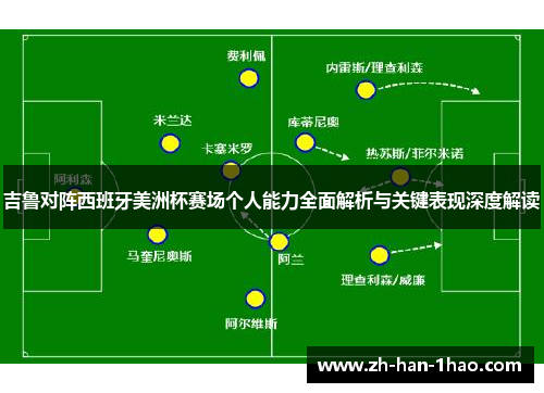 吉鲁对阵西班牙美洲杯赛场个人能力全面解析与关键表现深度解读