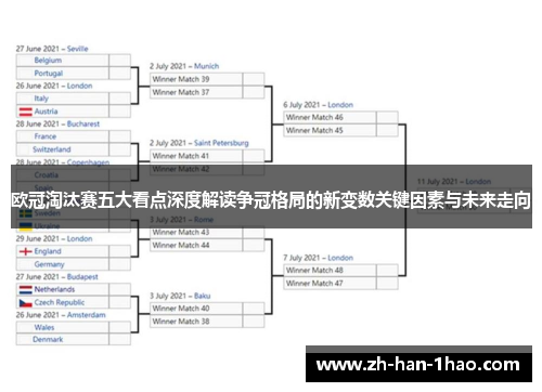 欧冠淘汰赛五大看点深度解读争冠格局的新变数关键因素与未来走向