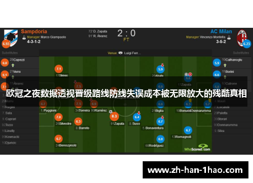 欧冠之夜数据透视晋级路线防线失误成本被无限放大的残酷真相