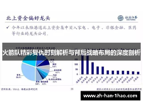 火箭队精彩复仇时刻解析与背后战略布局的深度剖析 火箭队精彩复仇时刻解析与背后战略布局的深度剖析