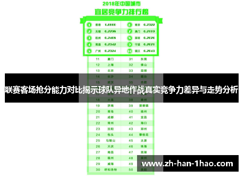 联赛客场抢分能力对比揭示球队异地作战真实竞争力差异与走势分析