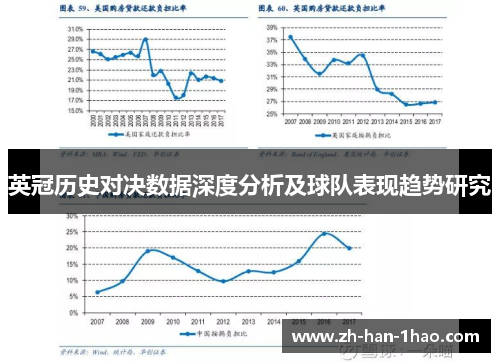 英冠历史对决数据深度分析及球队表现趋势研究