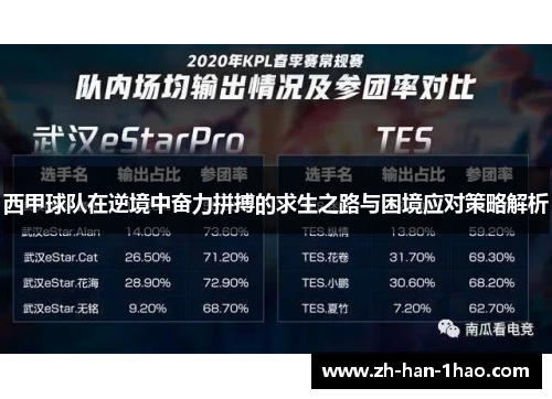 西甲球队在逆境中奋力拼搏的求生之路与困境应对策略解析 西甲球队在逆境中奋力拼搏的求生之路与困境应对策略解析