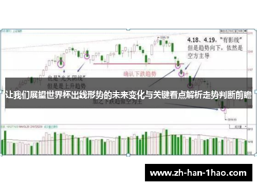 让我们展望世界杯出线形势的未来变化与关键看点解析走势判断前瞻 让我们展望世界杯出线形势的未来变化与关键看点解析走势判断前瞻