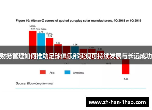 财务管理如何推动足球俱乐部实现可持续发展与长远成功 财务管理如何推动足球俱乐部实现可持续发展与长远成功